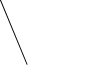 Ocean View PERSONAL USE ONLY Regular font