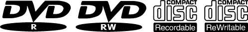 DVDPixPro